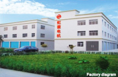 Zhong Shan Hong Ling Motor Co.,Ltd.