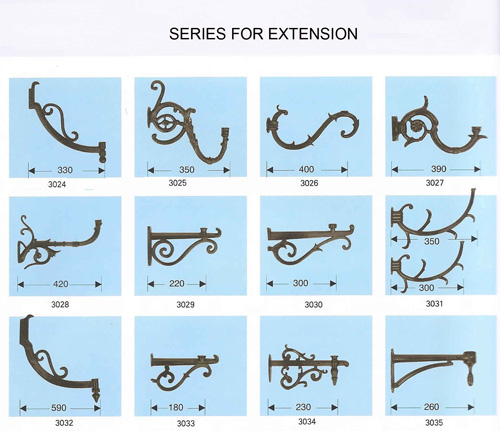 SERIES FOR EXTENSION