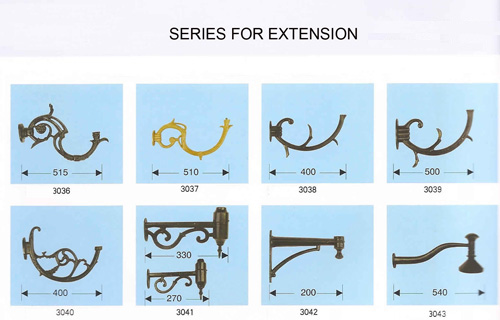 SERIES FOR EXTENSION