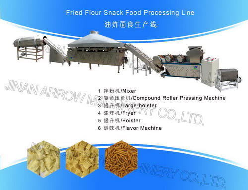 Fried Flour Snack Process Line