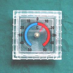 wall thermometers