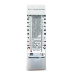 Psychrometer Thermometer