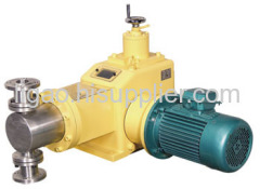 high pressure pumps