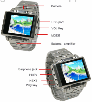 spy camcorder watch