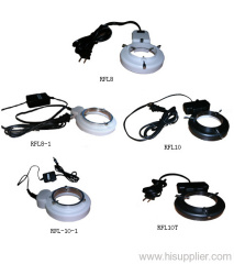 multi-purpose LED light source