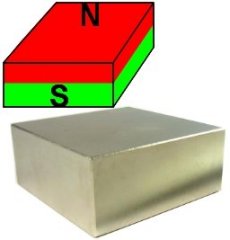 Block Neodymium