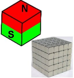 Square shape Neodymium