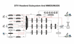 Chengdu Hua Su Electronic Technology Development Co., Ltd.