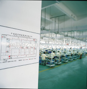 Ningbo Shengbang Imp.&Exp.Co.,Ltd.