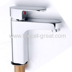 basin faucets