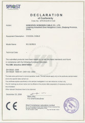 CE Certification