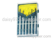 Tighten Tool Series