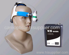 LED Headlight Headband