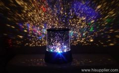 Magic Projector