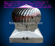 Tianchang Tongguan Turbine Ventilation Co., Ltd