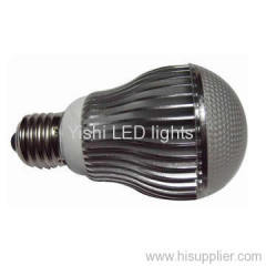 led spotlight