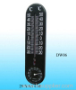 Dry and Wet  Thermometer