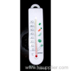 Indoor Thermometer