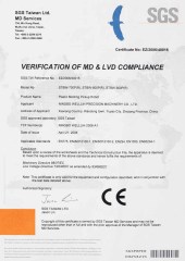 STBW  Series CE Certificate