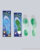 Magnetic Insoles