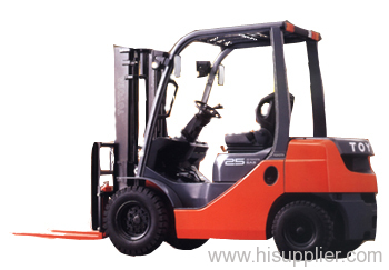 Forklift Trucks