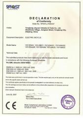 CE certificate