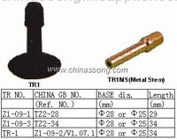 tyre gauge trade