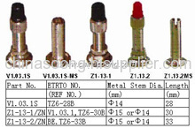 pressure valves