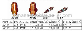 solenoid valve trade