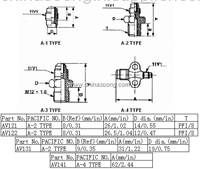 tyre valves cap