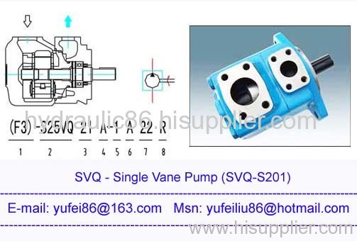 vickers VQ vane pump