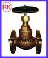 China RK Valve Manufacturing Co.,Ltd.