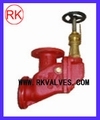 China RK Valve Manufacturing Co.,Ltd.