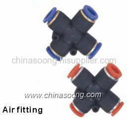 grooved couplings