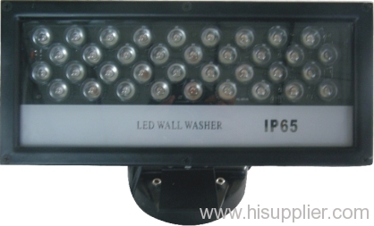 LED Outdoor Spot Lights