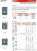 SNS Moulded Case Circuit Breaker