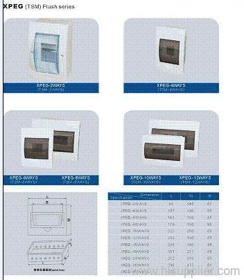 Communication Distribution Box