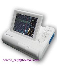 Fetal Monitor---CE Certificate