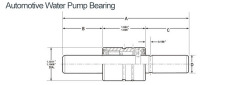 Auto bearings