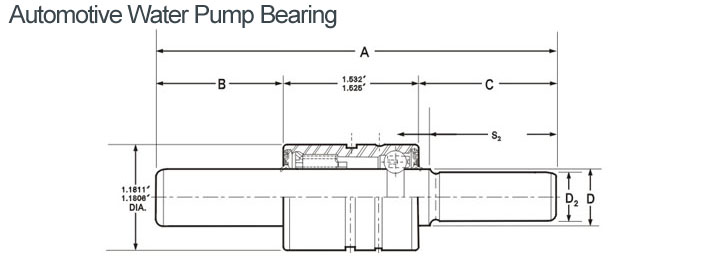 Auto bearing units