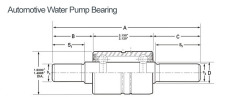 Automotive Bearings