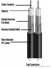 Coaxial Cable F2-690BVV