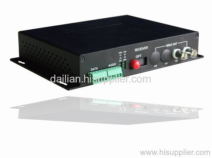 ... are here: home > Others > BNC Coaxial To Fiber Optic Video Converter