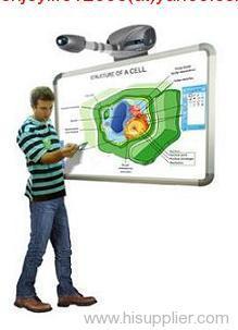 interactive whiteboard