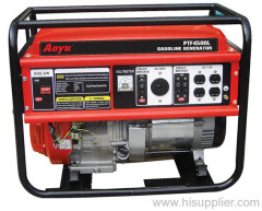 gasoline inverter generator