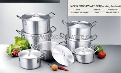Zhejiang Yongkang Wangxin Metal Cookware Manufacturer