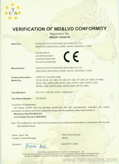 CE CERTIFICATE