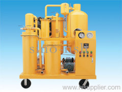 Sino-NSH Used Oil  Purification Equipment Co., Ltd.