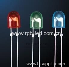 OVAL LED Red LED Green LED Blue LED