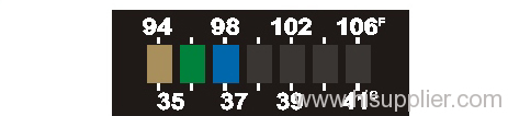 liquid crystal thermometer-forehead thermometer